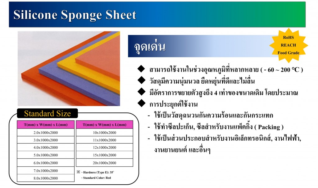 Silicone Sponge Sheet | NIKKA RUBBER AND PLASTIC (THAILAND) CO.,LTD